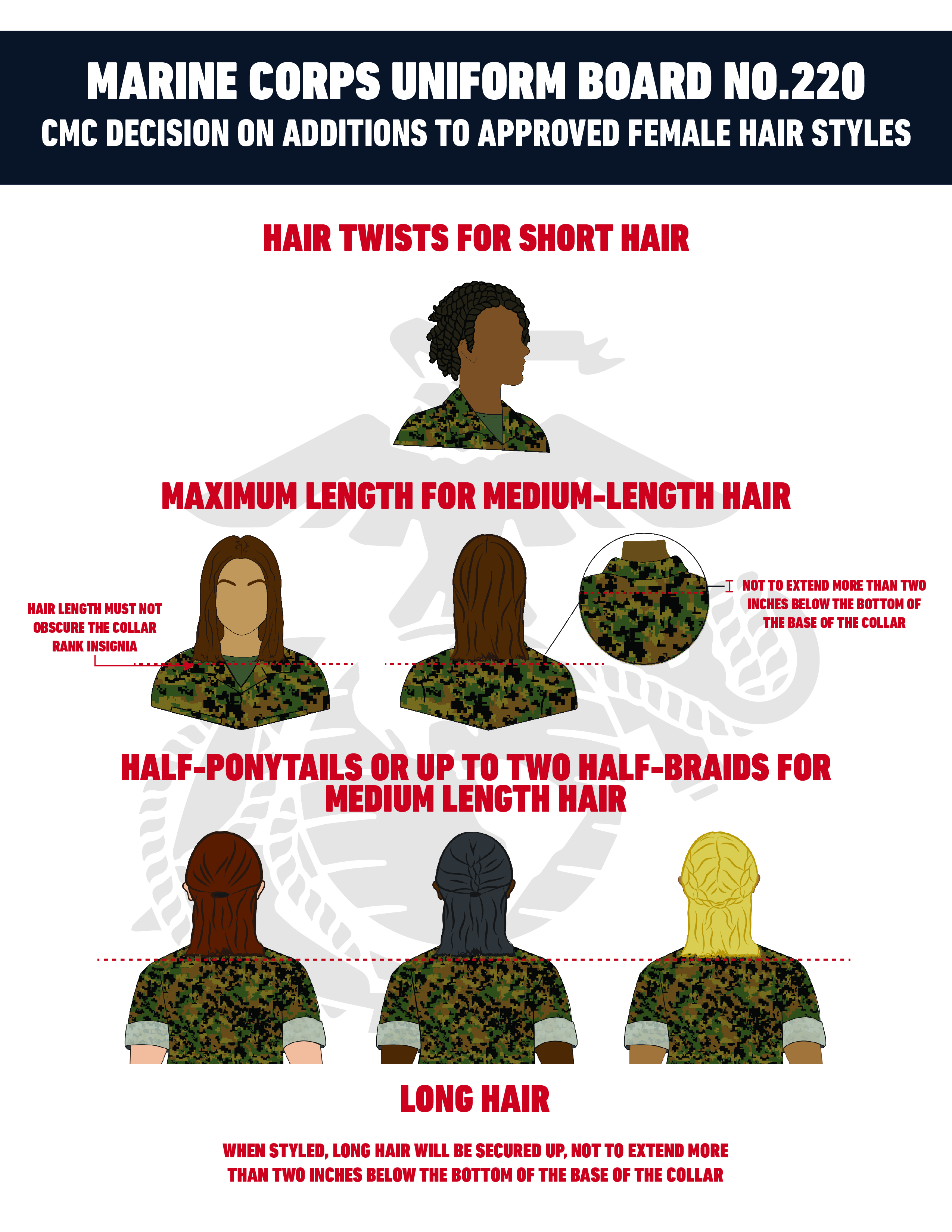 New Marine Corps Tattoo Policy DOs and DONTs  YouTube